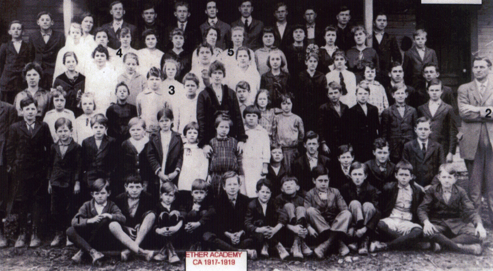 Group photo taken at the Ether Academy between 1917-1918.  In the photo are Erastus Hill Wood, Sr. and some of his children.
